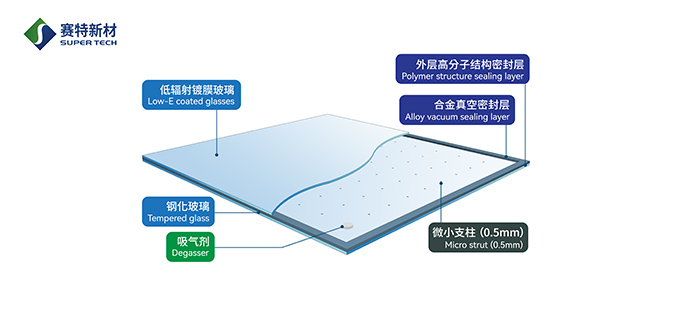 the-scene-is-electric-vig-xiamen-technologys-fully-tempered-vacuum-glass-makes-its-debut-at-the-the-33rd-china-international-glass-industrial-technical-exhibition-2.jpg